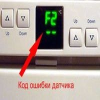 Горит О  шибка